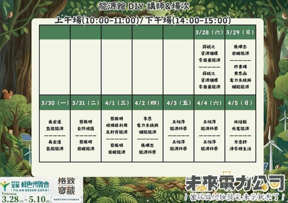 3/28-4/5 課程