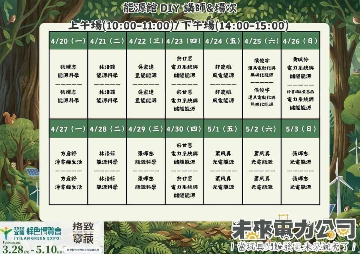 4/30-5/3 課程